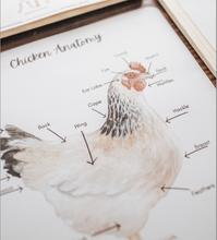 Load image into Gallery viewer, Little Farm Unit Study